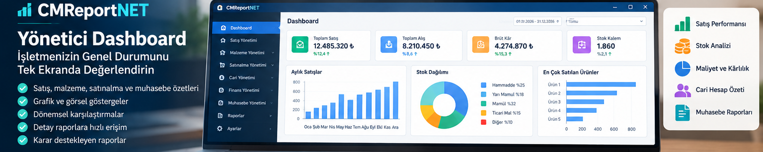 CMReportNET Logo ERP yönetici dashboard ve raporlama tanıtımı