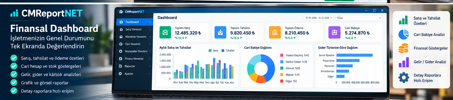 CMReportNET Logo ERP finans ve muhasebe dashboard tanıtım görseli